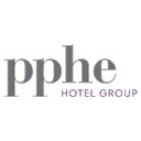 PPHE