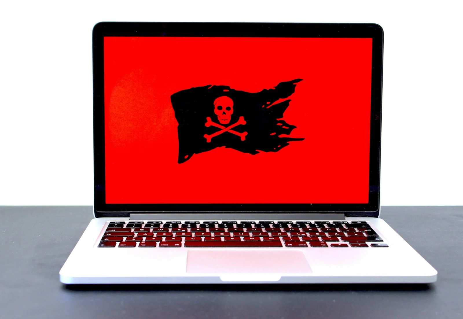 Guia de recuperação de ransomware
